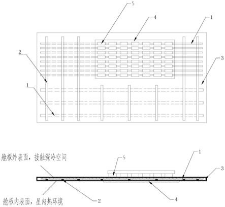 一种相控阵天线与卫星舱板的一体化结构的制作方法