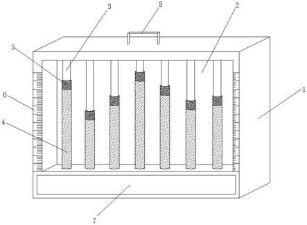 新型数学统计图表分析展示装置的制作方法