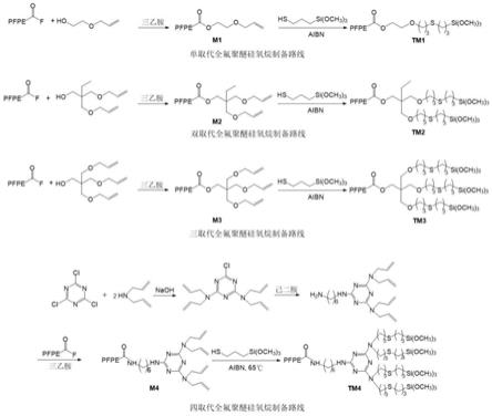 一种全氟聚醚硅氧烷化合物的制备方法及抗指纹剂