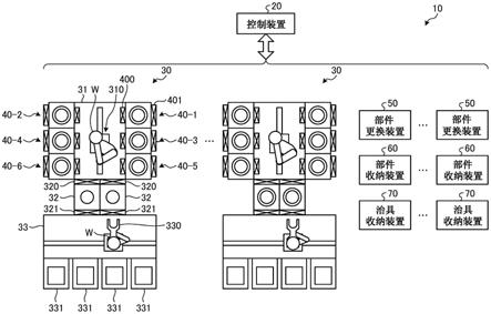 部件更换系统和部件更换装置的制作方法