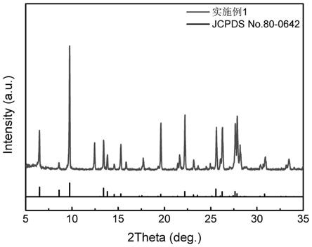 一种高硅铝比MOR分子筛及其制备方法