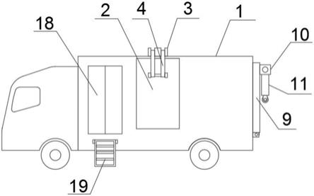 一种电力安全工器具移动试验车