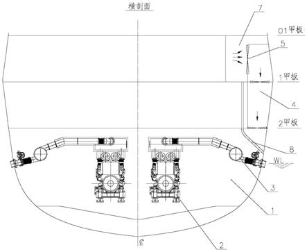 一种防水炮船舶机舱结构的制作方法