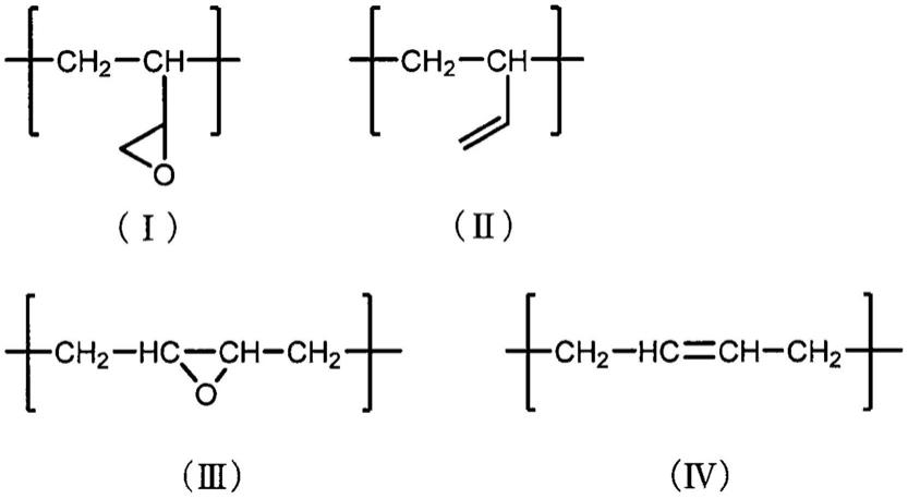 含有环氧化聚丁二烯的氟橡胶组合物的制作方法