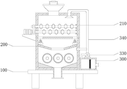 基于建筑垃圾处理的高效搅碎装置的制作方法