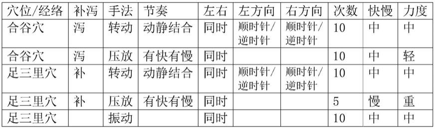 组合点穴按摩系统及控制方法与流程