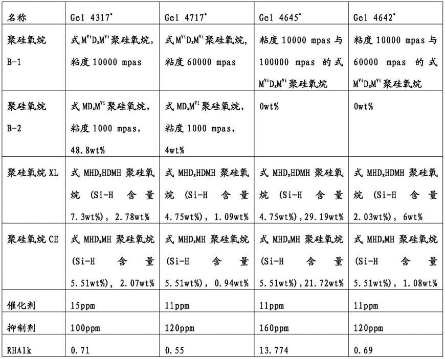 口罩的制作方法