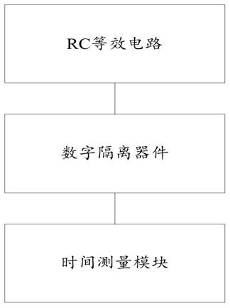 一种电力电子器件瞬态过程时间信息检测装置的制作方法