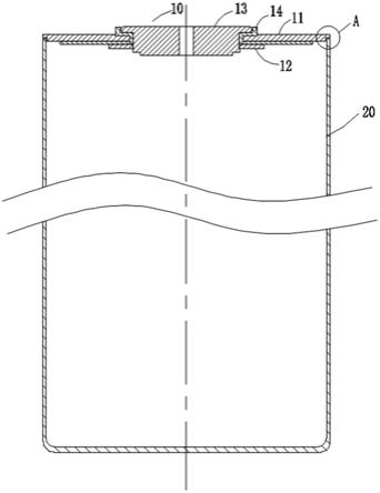 锂电池的制作方法