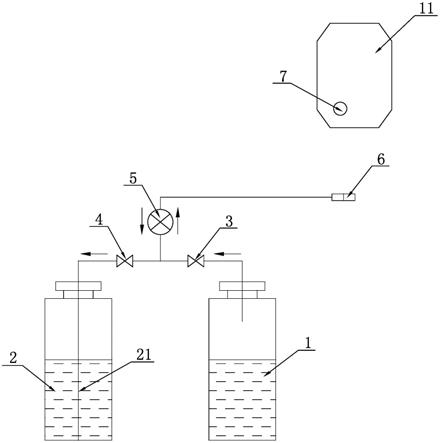 一种罗茨流量计带气换油装置的制作方法