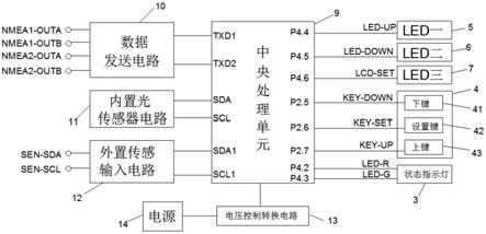 一种船用自动调光装置的制作方法