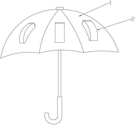 防风雨伞的制作方法