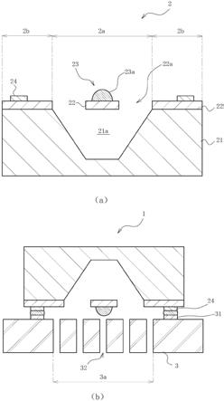 MEMS气体传感器安装体的制作方法