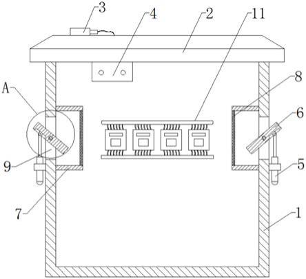 防潮式低压配电柜的制作方法