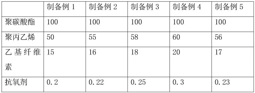 抗震型房屋建筑施工方法与流程