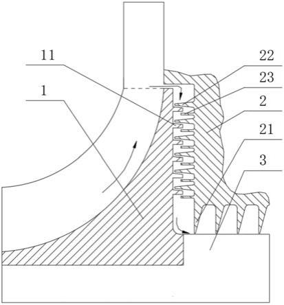 一种离心压缩机叶轮轮背腔体密封结构的制作方法