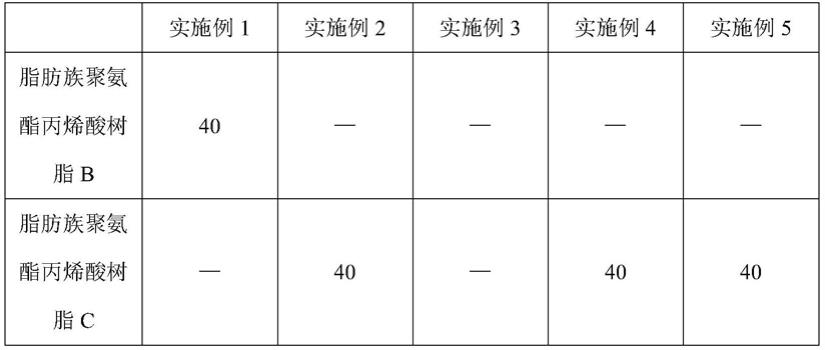 一种高滑手感转印胶组合物及其制备方法和应用与流程