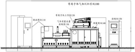 一种微波等离子体气相沉积系统的制作方法