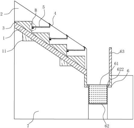 一种公路工程用新型急流槽的制作方法