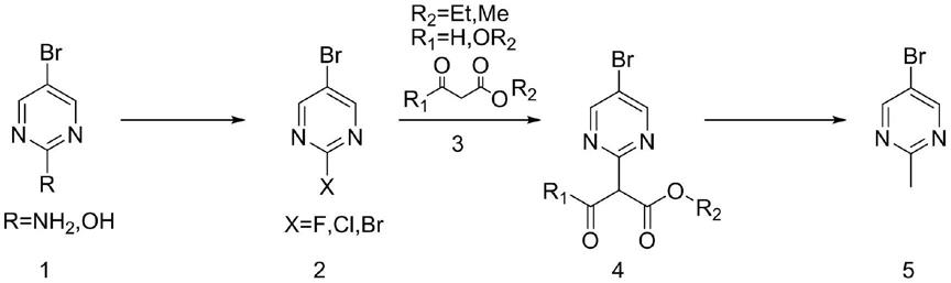 一种2-甲基-5-溴嘧啶的制备方法与流程