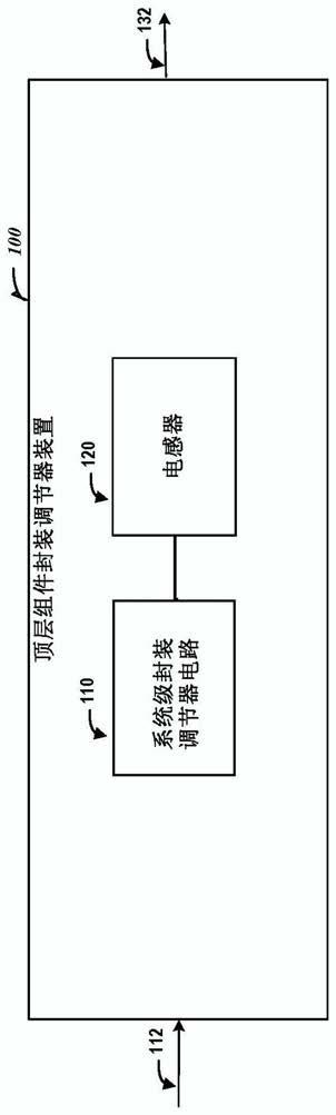 具有悬挂电感器的封装的制作方法