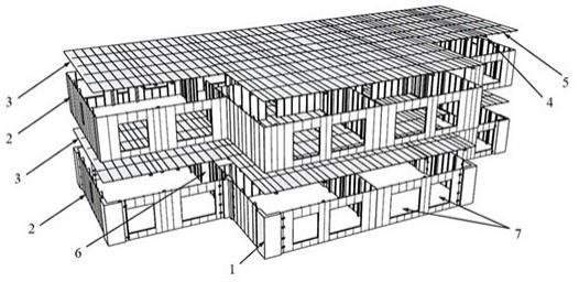 箱板装配式组合结构的制作方法