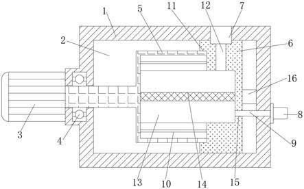 一种建筑工程施工用干燥除湿搅拌装置的制作方法