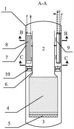 小型氟盐冷却高温堆多用途热输运系统的制作方法
