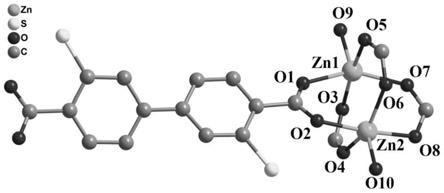 锌配位聚合物及其合成方法和在检测卡那霉素中的应用与流程