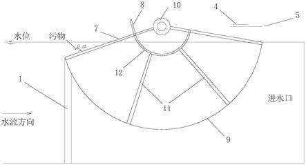 一种水电站弧形旋转式拦污栅的制作方法