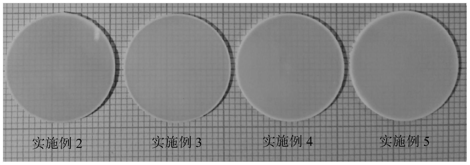 一种近红外荧光陶瓷块、制备方法及应用与流程