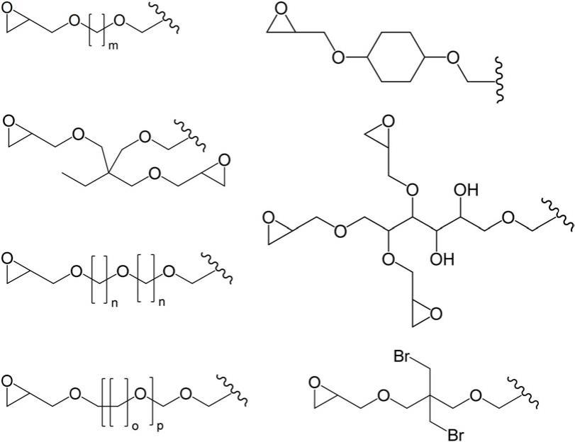 脂族环氧封端的多硫化物聚合物的制作方法