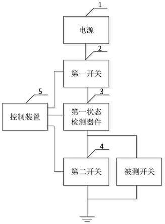 一种开关信号采集系统及其开关信号采集设备的制作方法