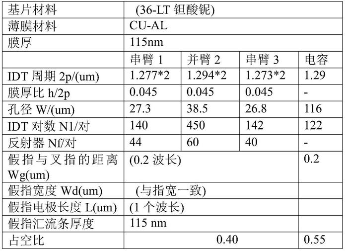 一种钽酸铌36的制作方法