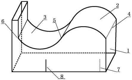 一种用于测量不同曲面下表面波声速的试块及系统的制作方法