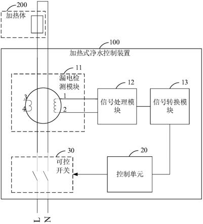 加热式净水控制装置的制作方法