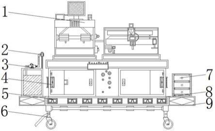 PCB板绿油印刷机的制作方法