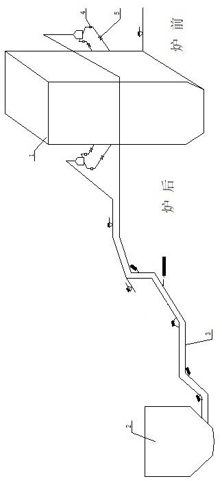 锅炉炉内喷钙脱硫系统的制作方法