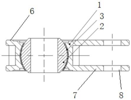 一种高度单元化的航天航空用关节轴承的制作方法