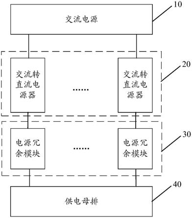 直流并联供电电源及发电系统的制作方法