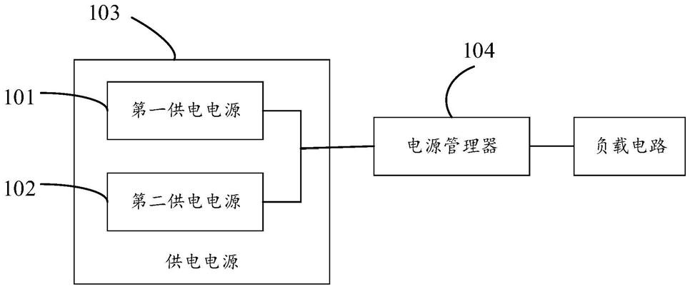 一种掉电保护装置以及应用于无人机的电路系统的制作方法