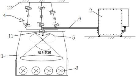 废旧轮胎胶粉活化装置的制作方法