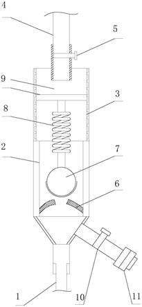 一种双通道导尿管连接装置的制作方法