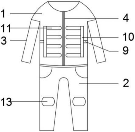 一种透气性好的防摔老人服的制作方法