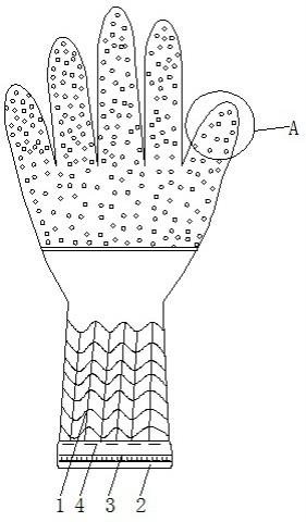 一种耐磨的PVC手套的制作方法