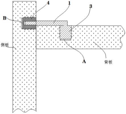 一种板式家具背板连接件及家具的制作方法