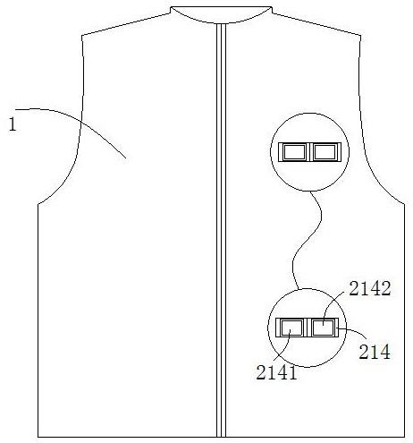 一种具备加热保温功能的服装的制作方法