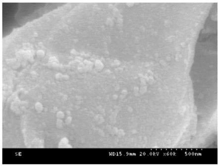石墨烯-二氧化硅键合接枝聚苯胺/水性含环氧基硅树脂复合涂层的制备方法与流程