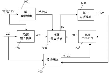 一种具有唤醒功能的交流充电CC信号检测电路的制作方法