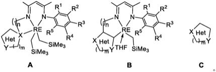 一种多齿β-二亚胺配体稀土金属催化剂及其制备方法和应用与流程